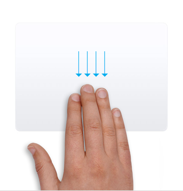 App Exposé gesture