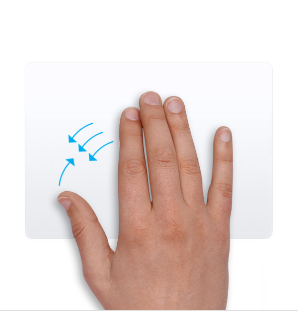 Launchpad gesture
