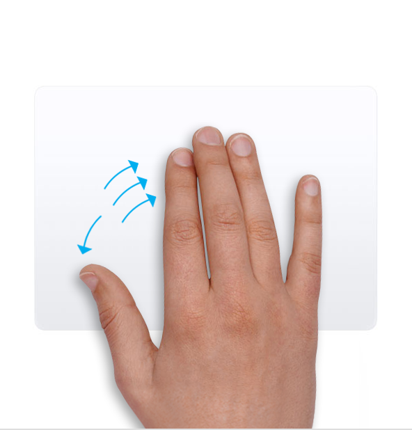Show desktop gesture